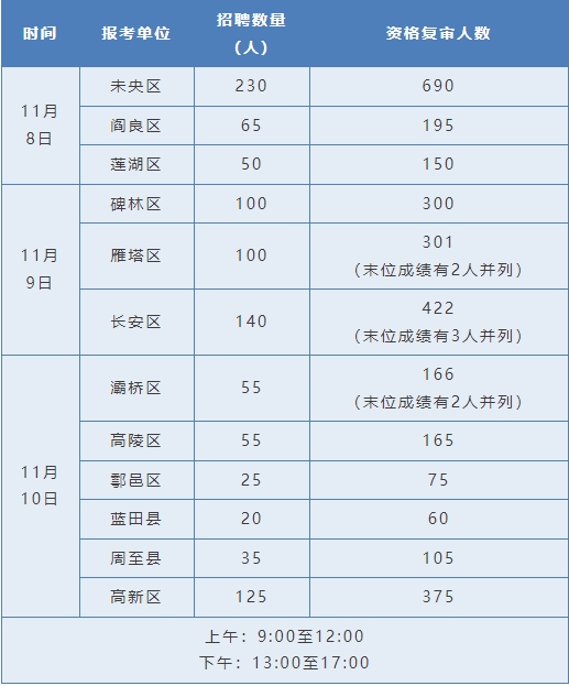 微信截图_20231106101446.png 微信截图_20231106101446.png