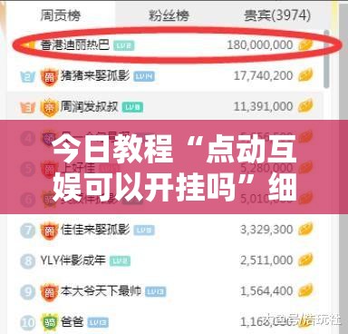 今日教程“点动互娱可以开挂吗	”细辅助教程分享