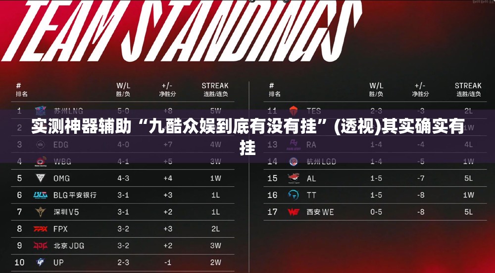 实测神器辅助“九酷众娱到底有没有挂”(透视)其实确实有挂