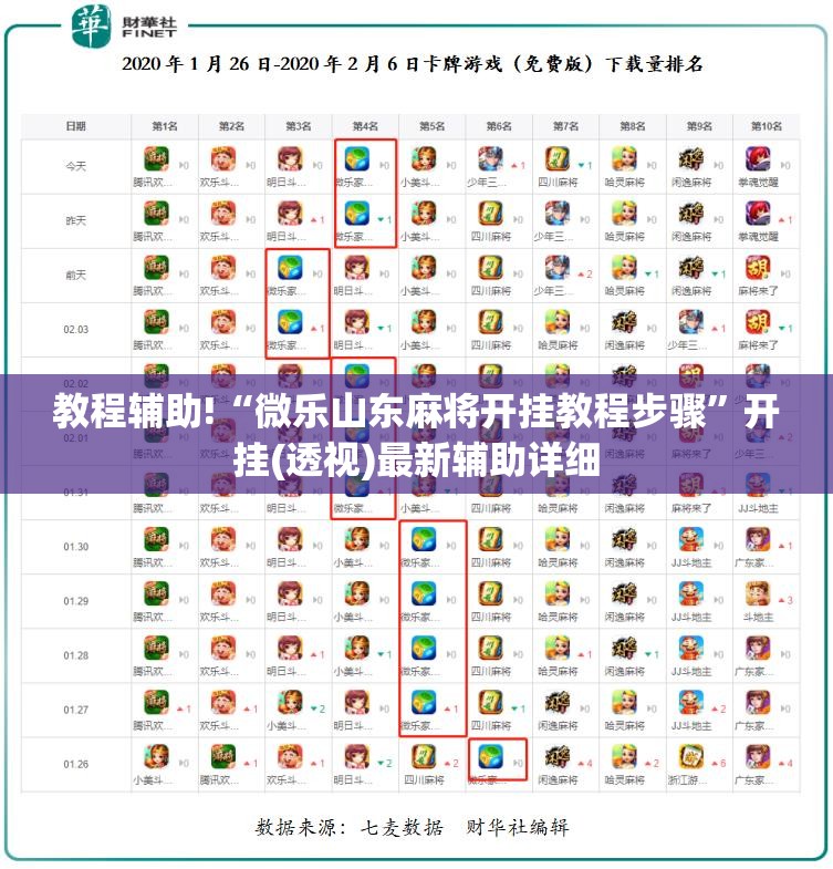 教程辅助!“微乐山东麻将开挂教程步骤	”开挂(透视)最新辅助详细