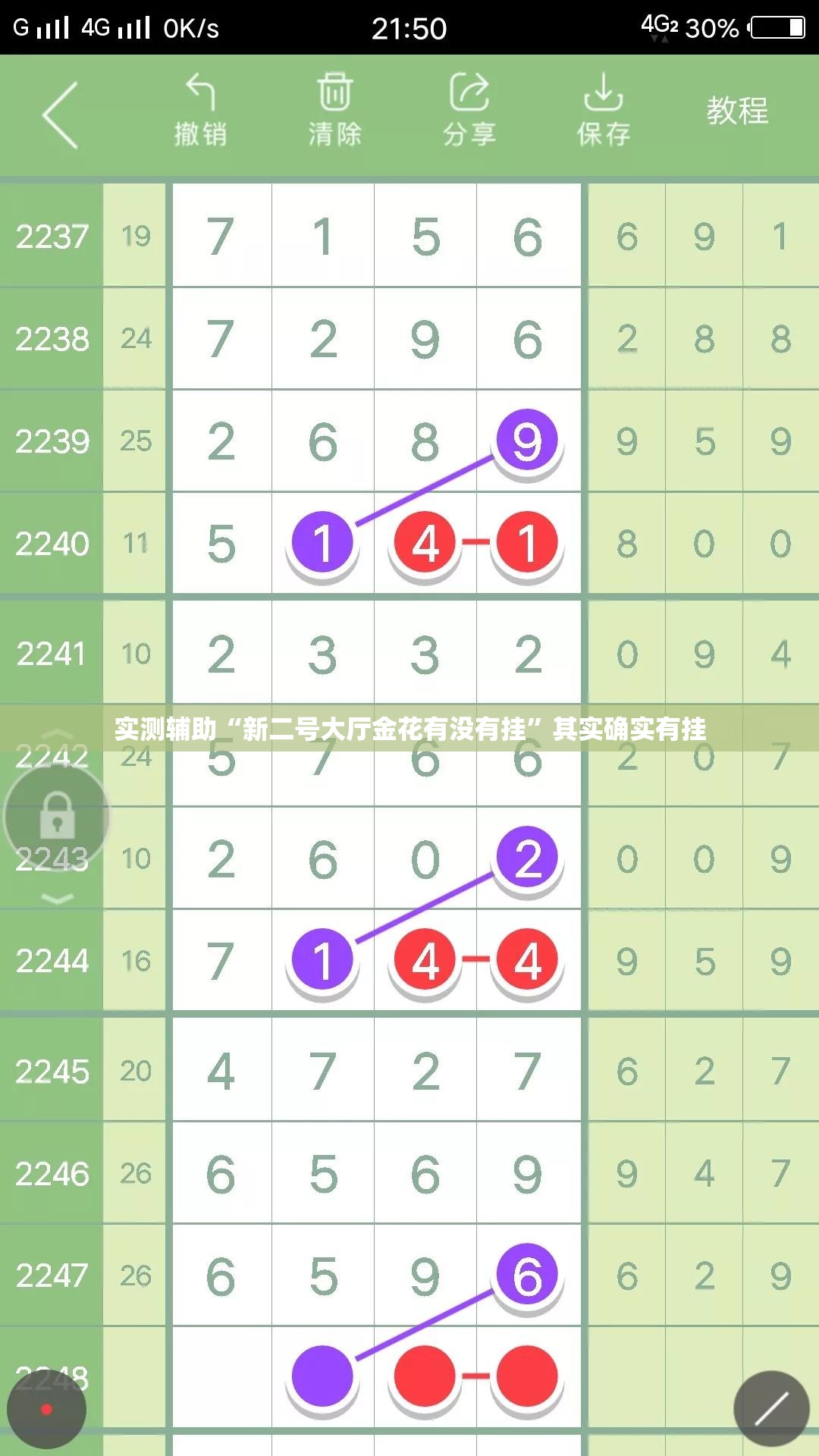 实测辅助“新二号大厅金花有没有挂	”其实确实有挂