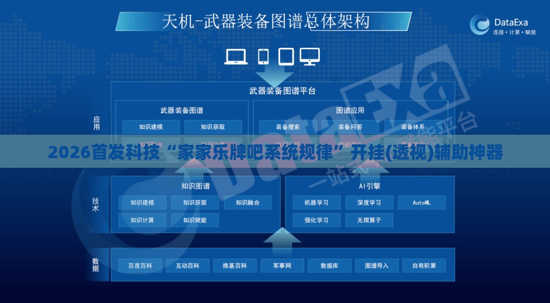 2026首发科技“家家乐牌吧系统规律”开挂(透视)辅助神器