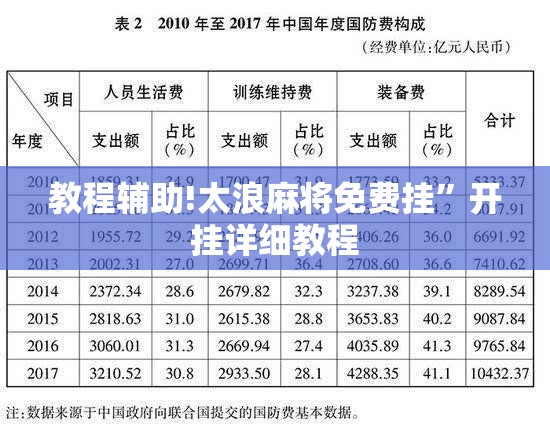 教程辅助!太浪麻将免费挂”开挂详细教程