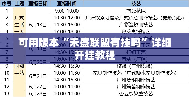 可用版本“禾盛联盟有挂吗”详细开挂教程
