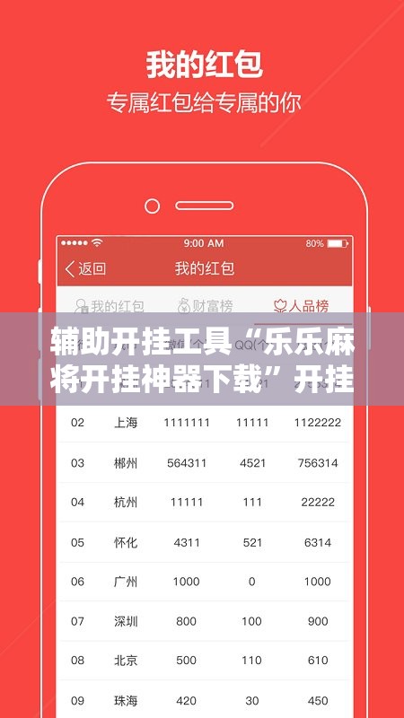 辅助开挂工具“乐乐麻将开挂神器下载”开挂辅助脚本+详细开挂安装教程