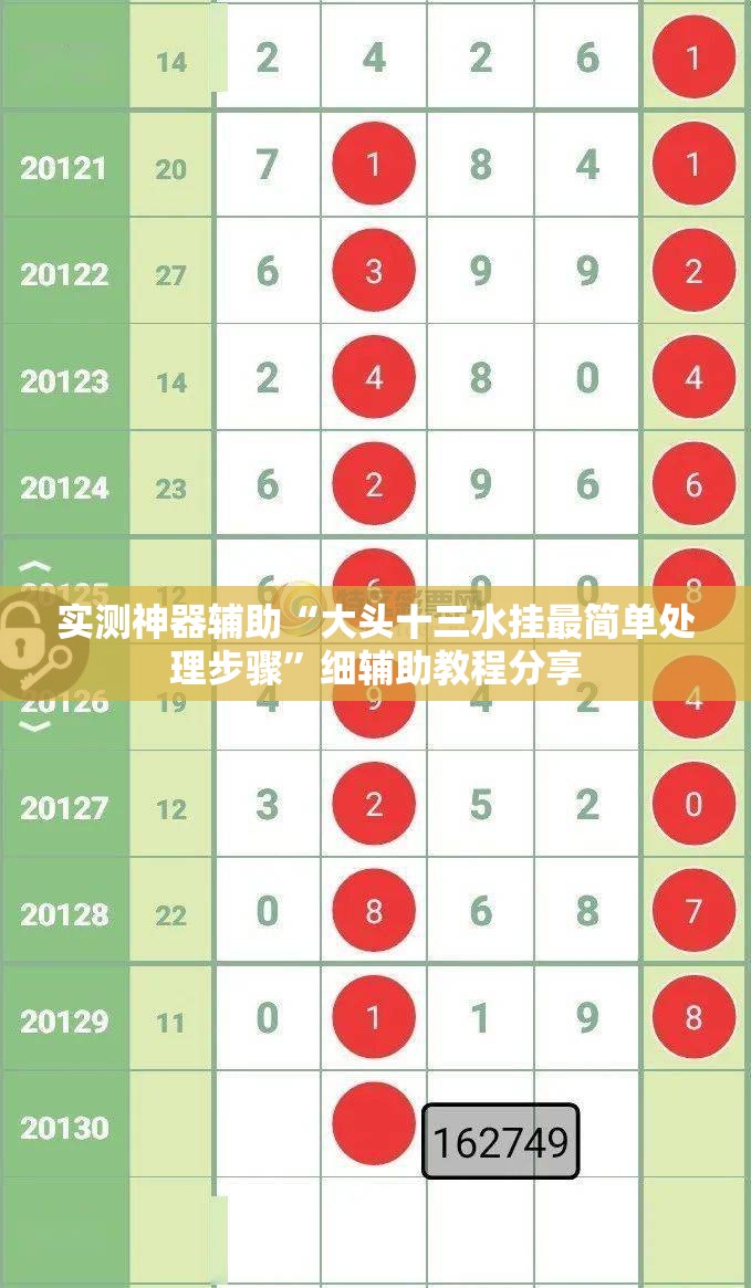 实测神器辅助“大头十三水挂最简单处理步骤”细辅助教程分享