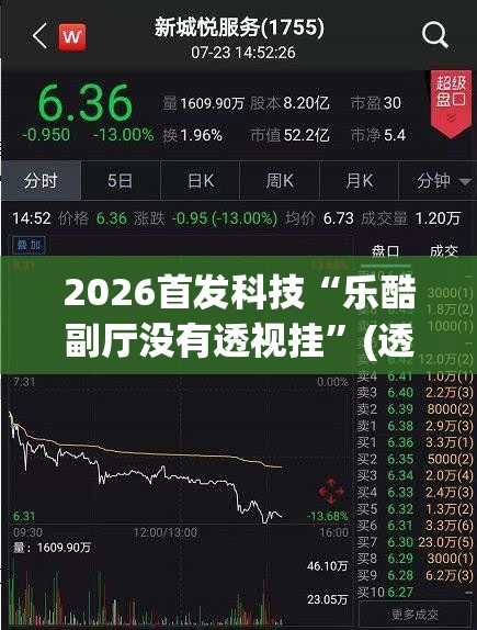 2026首发科技“乐酷副厅没有透视挂”(透视挂)辅助下载教程