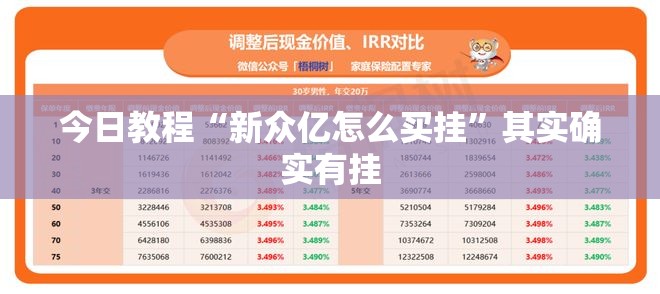 今日教程“新众亿怎么买挂”其实确实有挂