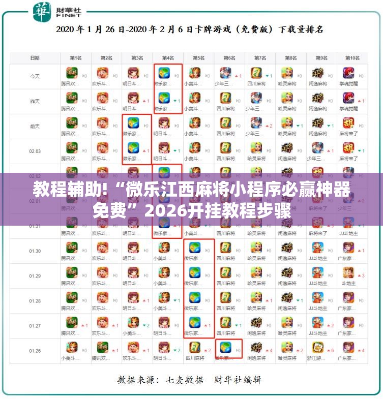 教程辅助!“微乐江西麻将小程序必赢神器免费”2026开挂教程步骤